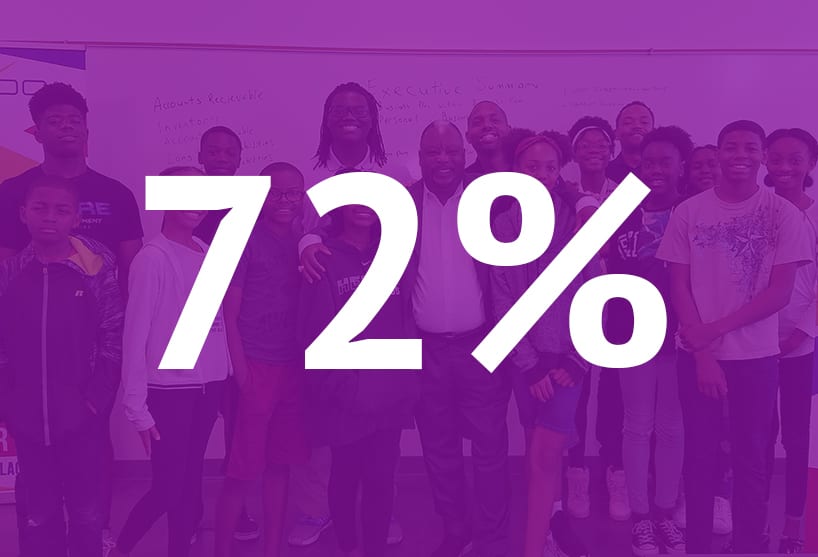 TBE Aspire Infographic 1
